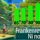 Image for article titled Ni no Kuni Is Gorgeous, Reviewers Agree. But Not Everyone Is Head Over Heels.